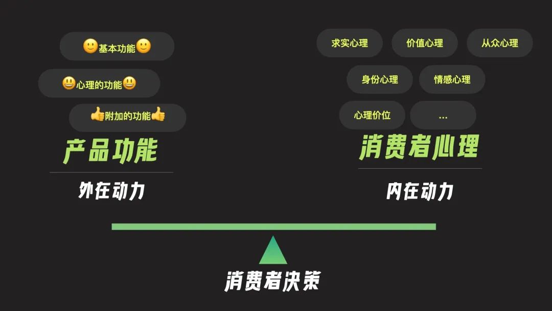 如何让设计转化更高？大厂高手总结了这5个知识点！